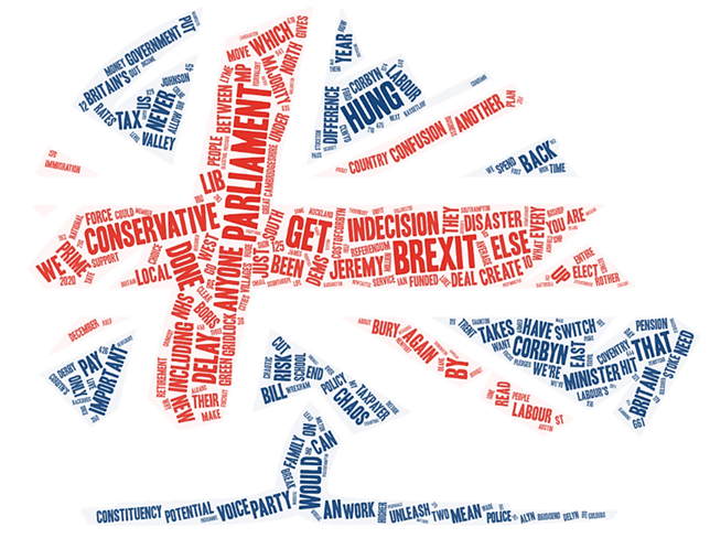 Honey in our ears? — What are the parties telling us via their targeted adverts?